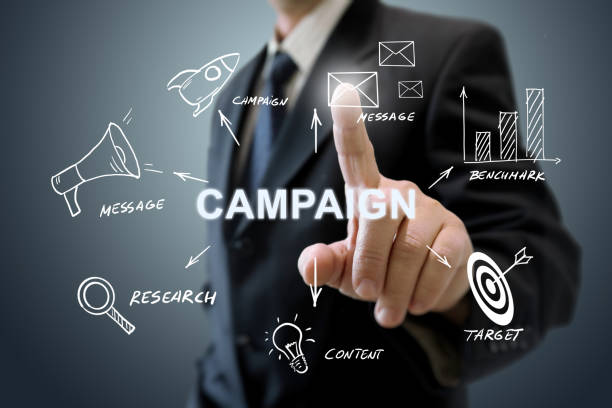 7 Examples of Digital Marketing Campaigns You Should Consider