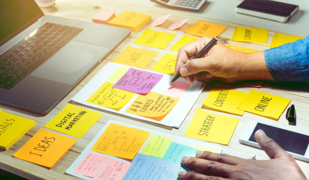 Content Strategy